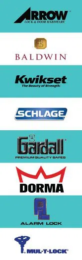 Advanced Locksmith Service Phoenix, AZ 480-612-9206 - sb-locks